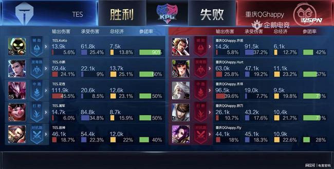 尤文图斯并 尤文图斯并