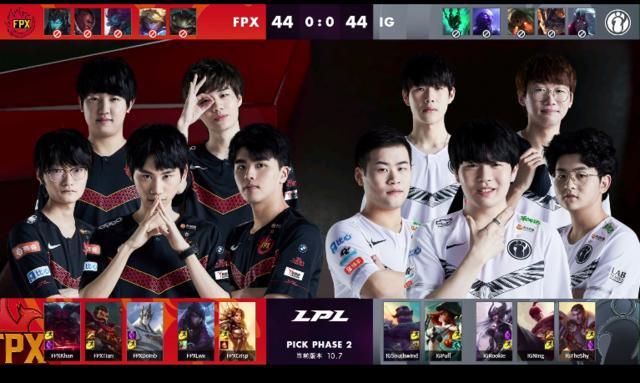 以及对不同 以及对不同